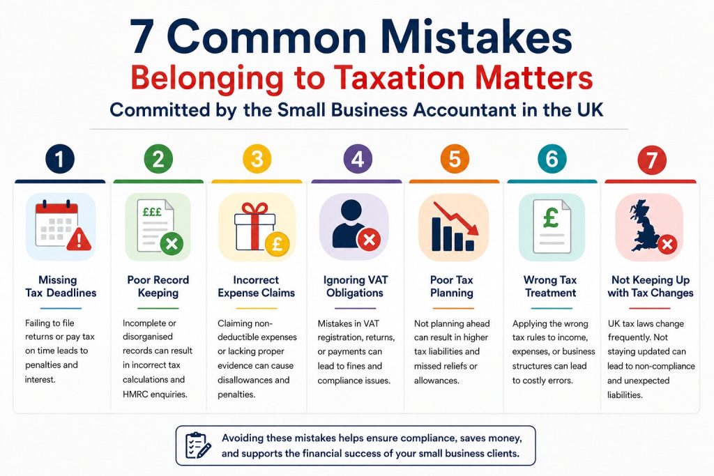 7 Common Mistakes Belonging to Taxation Matters Committed by the Small Business Accountant in the UK