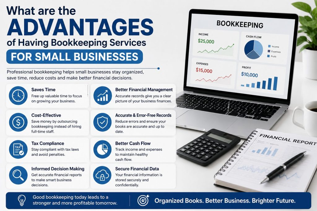 What are the Advantages of Having Bookkeeping Services for Small Businesses