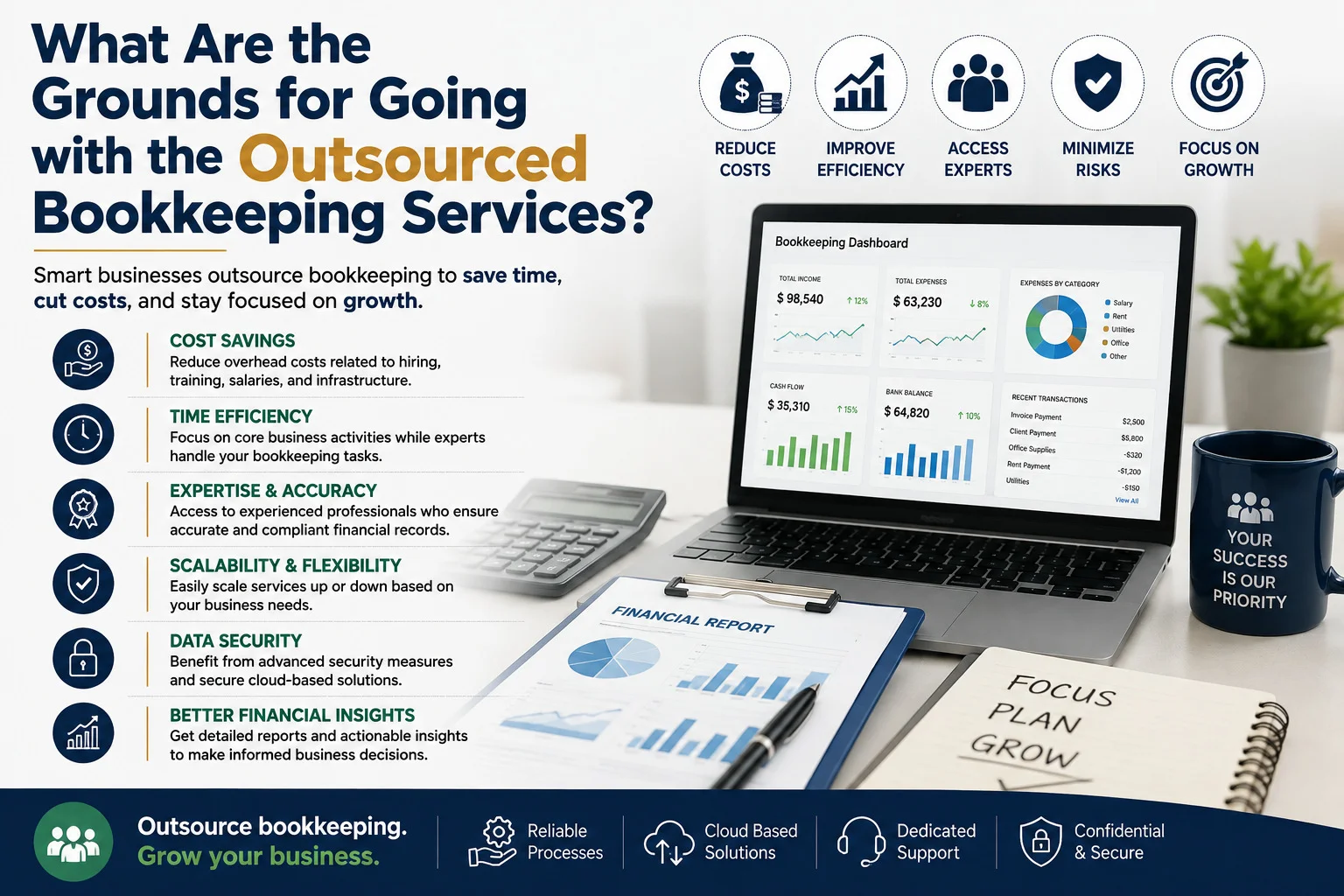 Bookkeeping services